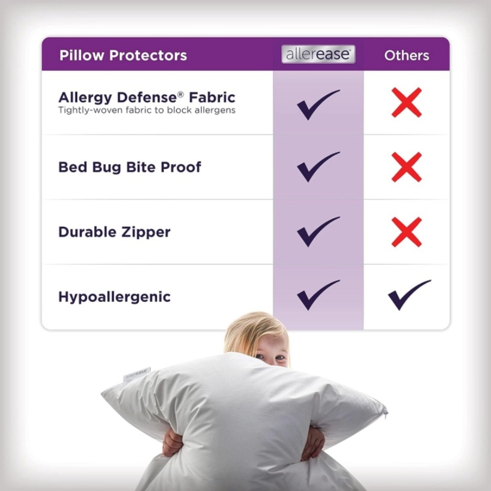 Allerease new without tags king size pillow cover - Picture 3 of 8